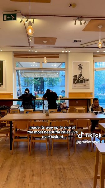 Top Things to Experience in Budapest, Hungary