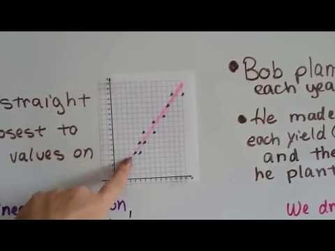 Grade 8 Math #14.2a, Drawing a Trend Line on a Scatter plot