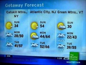 IntelliStar Nov. 21,2010 1:28pm