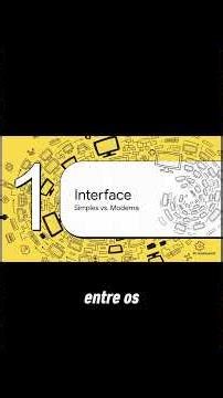 Fire TV Stick ou Roku Express? #firetv #roku #shorts