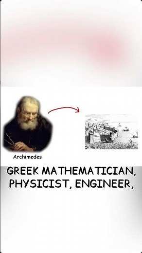 Pi Explained in 30 seconds π