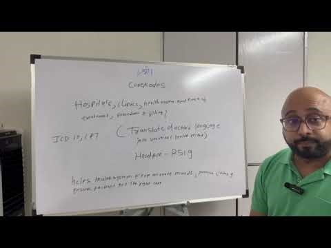 "CureKodes Presents: Introduction to Medical Coding – Who Can Become a Medical Coder?"