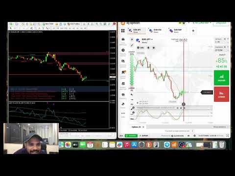 LIVE Binary Trading on Exnova: Watch Me Generate Consistent Profit