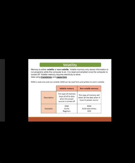 Crash course RAM vs ROM #computerscience #exam #examtips #gcse #alevel #2026