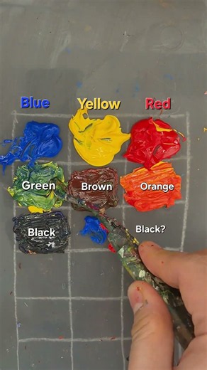 How to create 3 Blacks from Blue, Yellow, Red and it's surprising #satisfying #black #colormixing