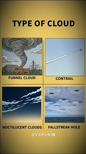 珍しい雲の種類 2