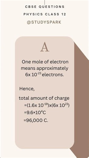 12th Physics Chapter 1