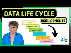 Data Evolution: Capturing and Explaining Every Phase of the Data Life Cycle