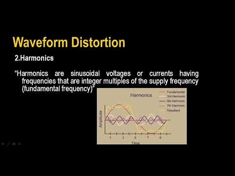 WaveForm Distortion||Electric Power Quality||Lecture-9