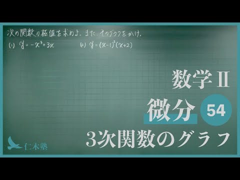 Mathematics II [Differential Calculus 54] Graph of a cubic function