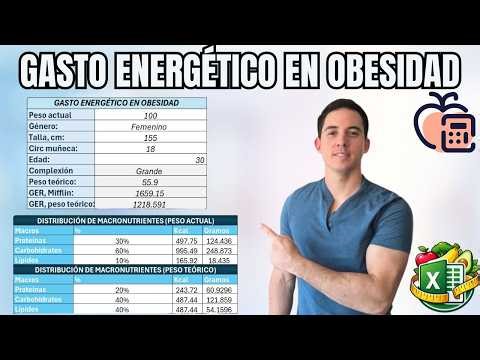 Gasto Energético En Paciente Con Obesidad