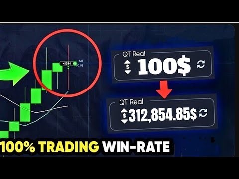 How To Trade Binary Options In 2025