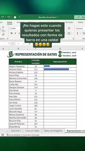 Esta es una idea de cómo hacer más presentables tus tablas en Excel!! | Solu-Tec
