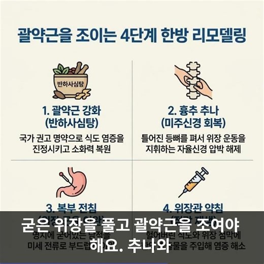 역류성 식도염 원인 증상, 넥시움 겔포스 개비스콘 한계와 반하사심탕 한의원 치료