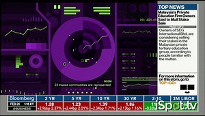 Bloomberg Commodity Index TV Spot, 'True Diversification'