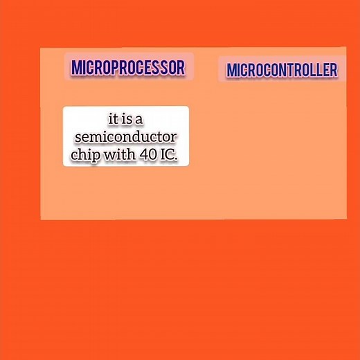 Comparison Between Microcontroller and Microprocessor #8051