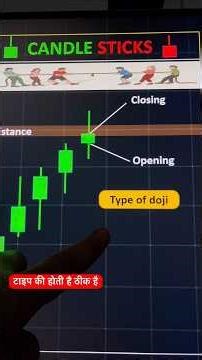 Don't Get Trapped by the Doji! 🛑 Trading Secret