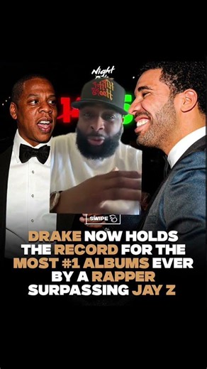 Is Drake the greatest hip-hop artist of all time? #drake #ovo #jayz #hiphop #viral #4yp