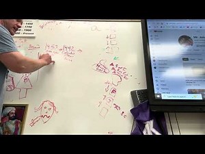 APWH UX Project TIMELINE explanation f25