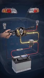 How a Car Turn Signal Switch Works | Left & Right Indicators 💡🚗🔄