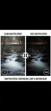 Camera Shutter: The Light Controller