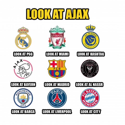 Football Club Logos: A Visual Exploration