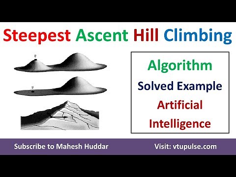 Steepest Ascent Hill Climbing Algorithm Solved Example in Artificial Intelligence by Mahesh Huddar