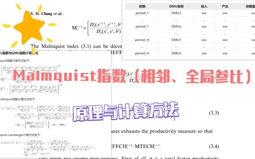 【Dearun】超详细的Malmquist、Malmquist-Luenberger指数（相邻、全局参比）处理数据包络分析（DEA）面板数据的公式与计算方法介绍