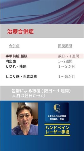 医療現場からの情報発信【ハンドベイン】10 合併症（手術直後） #血管外科医 #医師が解説 #ハンドベイン #下肢静脈瘤 #東洋経済オンライン