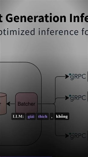 Vì sao 99% dev không nên để LLM tự quyết định ngưỡng cảnh báo thời tiết? #8syncdev