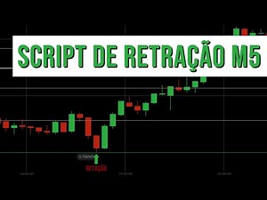 SCRIPT IQ OPTION GRATUITO RETRAÇÃO M5 MUITO ACERTIVO