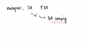 Arrange the following elements in order of increasing negative values of electron affinity: P, S, Cl, and Br. | Numerade