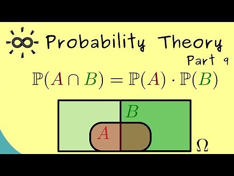 Probability Theory 9 | Independence for Events