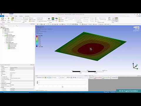 3D Simply Supported Plate, Shell Type Finite Element Analysis using ANSYS Workbench Mechanical