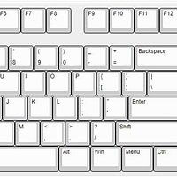 小白客制键盘DIY不求人系列（二）Keyboard Editor 选择一个适合自己的配列 - zFrontier 装备前线