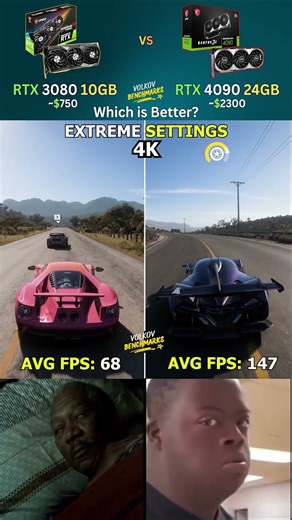 RTX 3080 vs RTX 4090 – How Much FPS Do You Really Gain? #pcgaming #shorts