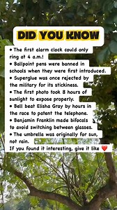 Fascinating Facts About Inventions That Changed the World! 💡📜 #facts | Devlop's Puzzle Game