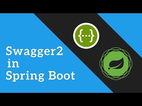 REST API Documentation using Swagger2 in Spring Boot | Tech Primers