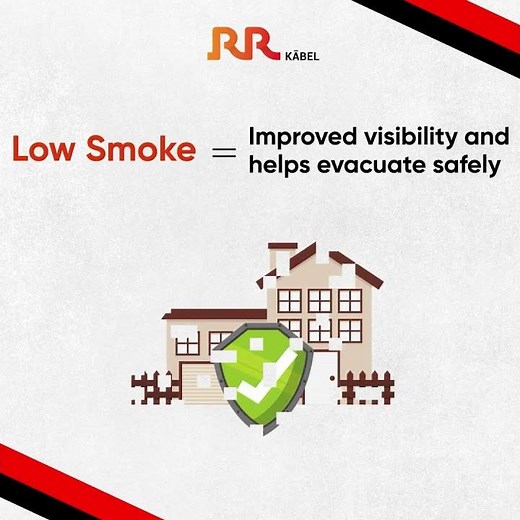 Enhancing Fire Safety with Low Smoke Zero Halogen Wires