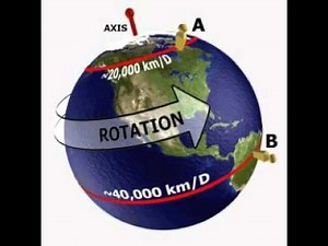 MAGE Podcasts: Teacher Tips--How to use a globe to start a new Geography class