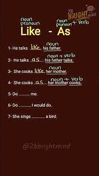 Like vs As #preposition #english #grammar #englishlearning #ielts