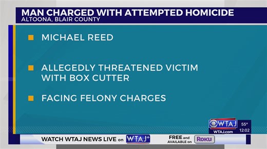 'I'm gonna kill you' Altoona man charged with attempted homicide