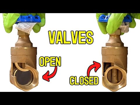 Types of Plumbing Valves and Their Functions