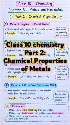 Class 10 Chemistry Chapter 3 | Chemical Properties of Metals | CBSE #shorts