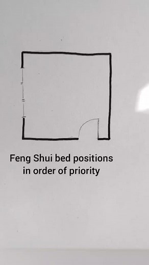 Optimizing Your Room: Feng Shui Bed Placement and Interior Design Rules