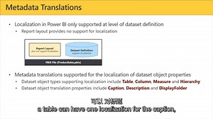 在 Power BI 中构建多语言报表