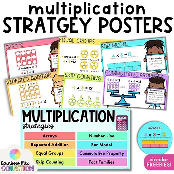 Multiplication Strategy Posters | Math Charts | Bulletin Board Classroom Display