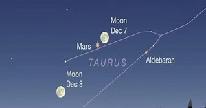 Full moon to eclipse Mars in rare celestial event