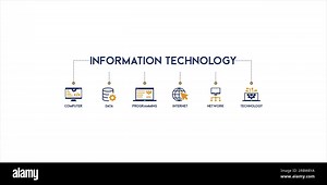 Banner information technology vector illustration concept with icons of computer, programming, data, internet, networking and technology Stock Vector Image & Art - Alamy