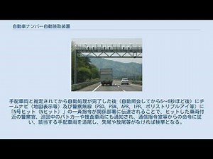 自動車ナンバー自動読取装置
